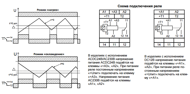 Схемы подключения реле ТР-15