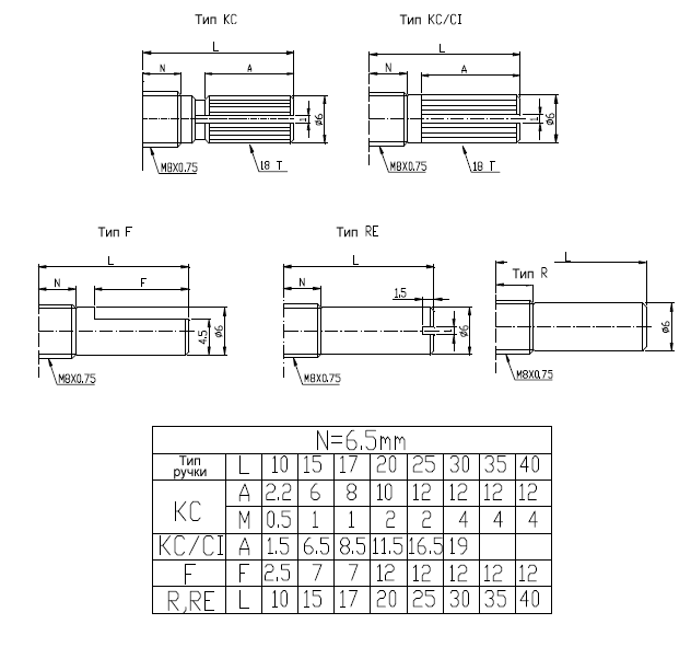 24S1-A1K, L-20KC резистор переменный 1кОм (рис.3)