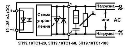 5П19.10ТС1-60-8  08г.твердотельно оптоэлектронное реле (рис.1)