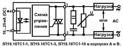 5П19.10ТС1-10-8-В2  07г.твердотельно оптоэлектронное реле (рис.1)