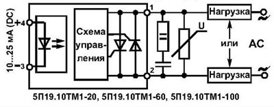 5П19.10ТМ1-60-8-В6  10г.твердотельно оптоэлектронное реле (рис.1)