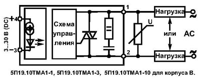 5П19.10ТМА1-10-8-В2  10г.твердотельно оптоэлектронное реле (рис.1)