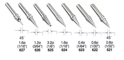 625 сменное жало для SL10/20/30 (рис.2)