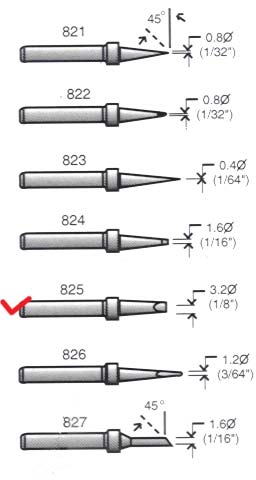 825 сменное жало для SL10/20/30 (рис.2)
