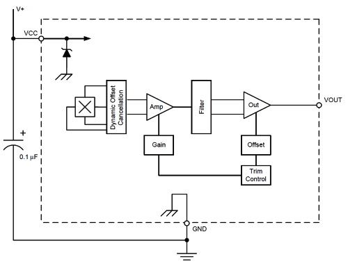 Структурная схема A1323LUA