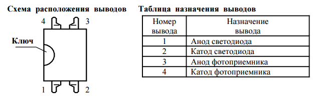 АОД130Б оптрон (рис.3)