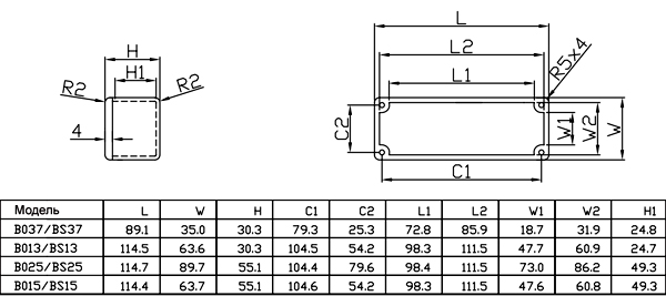 BS15  корпус алюмин.,  114x 64 x 55 (рис.2)
