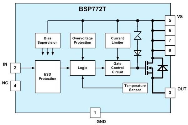 Интеллектуальный верхний ключ BSP772T