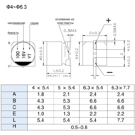 ЧИП конд. алюмин. 47 мкф, 16В (6.3x5,4) 105°С SMD (рис.2)