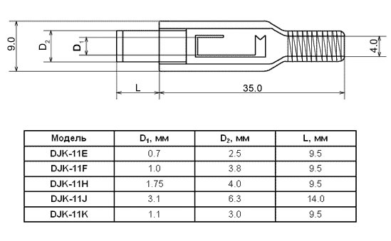 DJK-11H штекер пит-я на каб., 4.0x1.7x9.5мм, с аморт-ом (рис.2)
