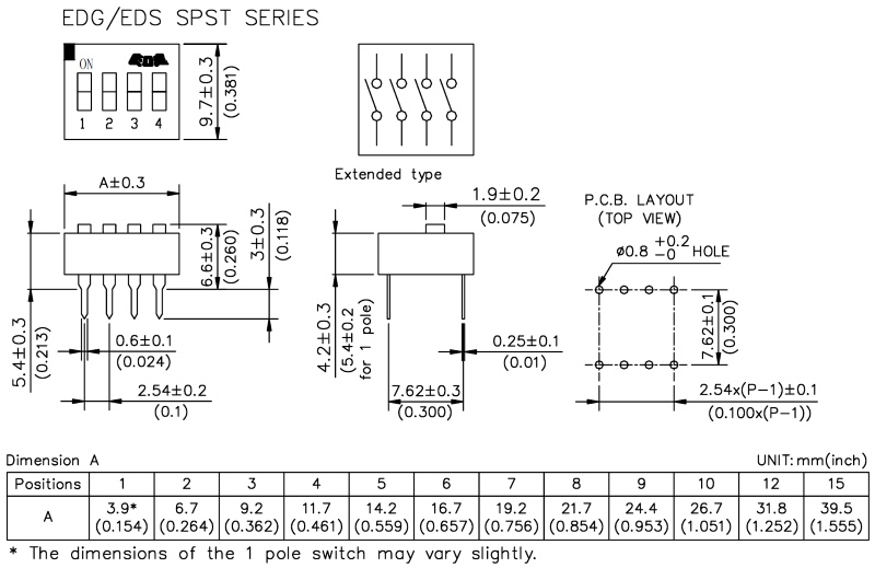 DS-02 (EDG102S) DIP-переключатель 2-х пол. син. (рис.2)