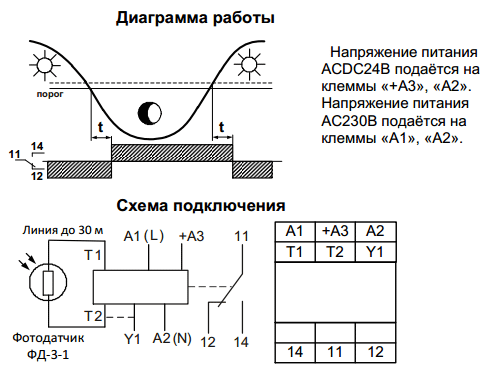 ФР-М01-1-15 АСDC24В/AC230В УХЛ4 без датчика фотореле (рис.2)