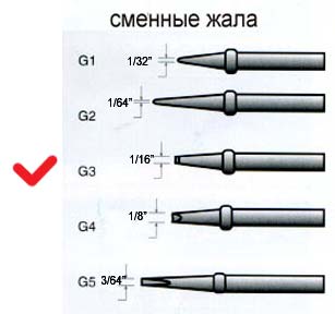 G3 сменное жало для SR-998 (рис.1)