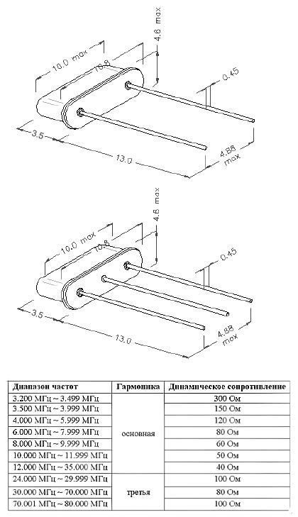 14,7456 МГц  HC-49US  кварцевый резонатор (рис.2)