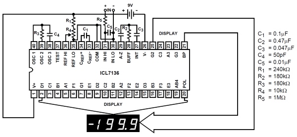 ICL7136CPL микросхема DIP-40 (рис.2)