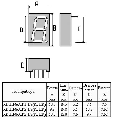 КИПЦ46К2-1/8К индикатор цифр. 1-разр., 7 сегм., ОК, 10,2мм, красн., 4 мКд (рис.2)
