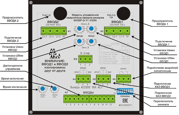 Задняя панель модуля МАВР-3-11