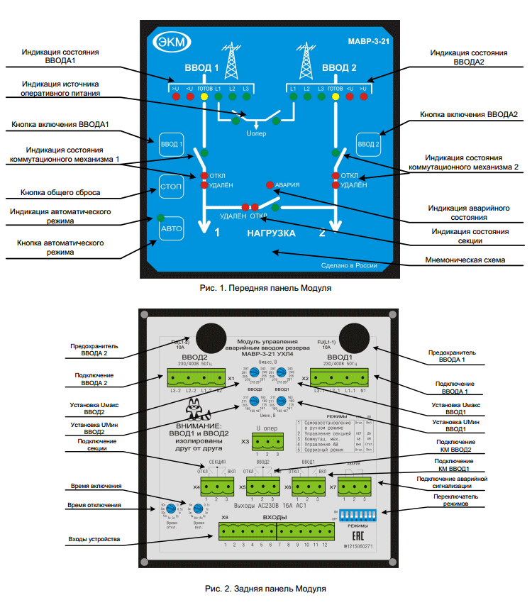 МАВР-3-21 модуль ввода резерва