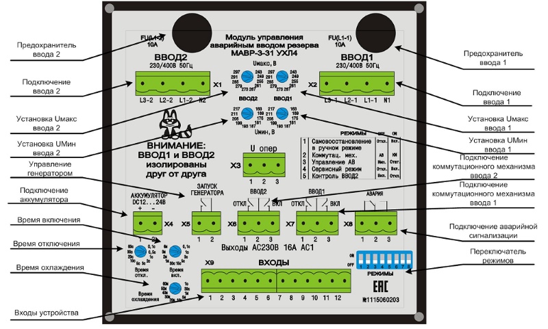 Задняя панель МАВР-3-31
