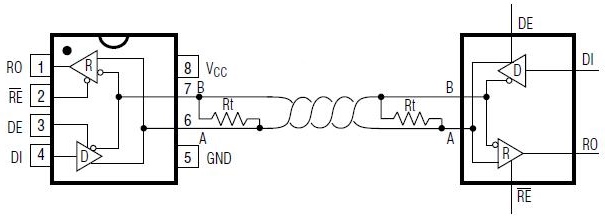Схема включения трансивера MAX487