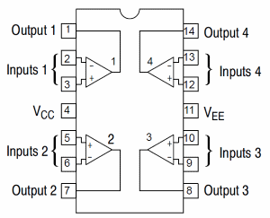 Структура и распиновка MC33074P