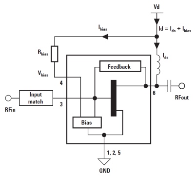 Структура MMIC-усилителя MGA-62563