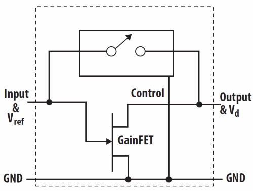 Структура MGA-72543