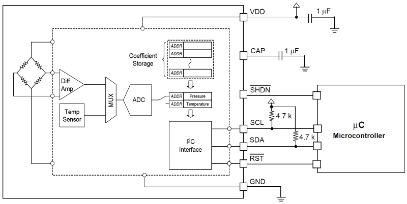 Схема включения барометра MPL115A2