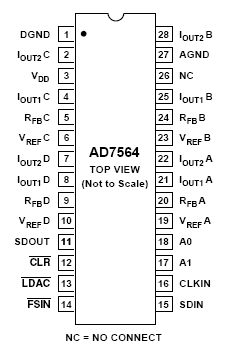 AD7564BR микросхема, SOIC-28 (рис.3)
