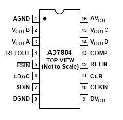 AD7804BR микросхема   SOP-16 (рис.3)