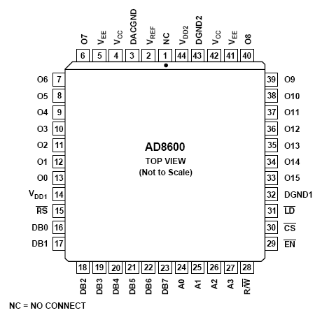 AD8600AP микросхема, PLCC-44 (рис.3)