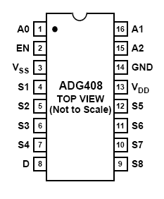 ADG408BR микросхема, SOIC-16 (рис.3)