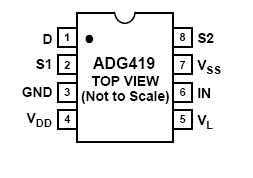 ADG419BR  микросхема (рис.3)