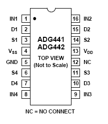 ADG441BR микросхема (рис.3)