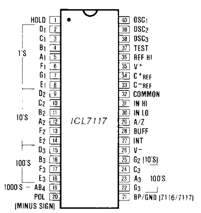 ICL7117CPL микросхема DIP-40 (рис.3)