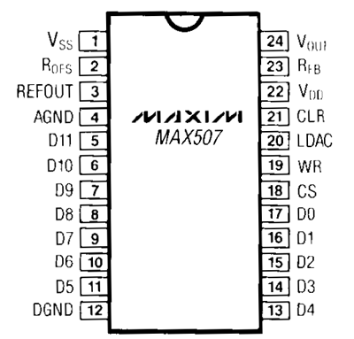 MAX507AEW-G микросхема, SOIC-24 (рис.3)