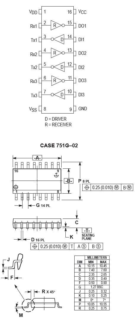 MC145406DW-SMD микросхема (рис.3)