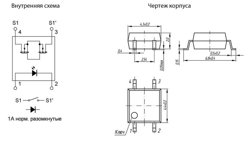 Габаритные размеры серии PRAB3xS