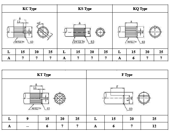 R0901N-B1K, L-20KC H=10мм переменный резистор 1кОм (рис.3)
