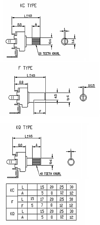 R1214G-B50K, L-15KC резистор переменный 50кОм (рис.3)