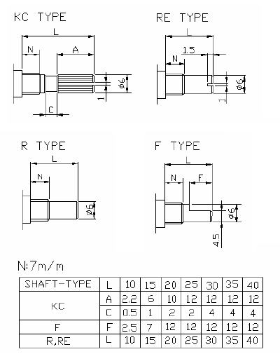 RK1233G1-B10K, L-15KC резистор переменный 10кОм сдвоенный (рис.3)