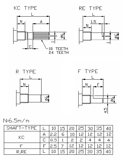 R16K1-B100K, L-15F  резистор переменный 100кОм (рис.3)