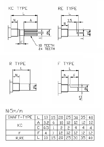 R17N1-B100K, L-15KC резистор переменный 100кОм (рис.3)