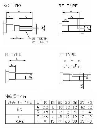 R24N1-B5K-L20KC резистор переменный 5кОм (рис.3)