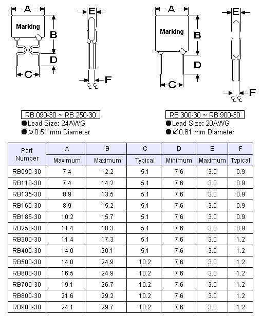 MF-R600 (ERFRB6003000Z)   предохран. самовост., 6,00А, до 30В (рис.2)