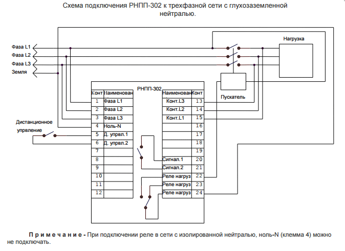 РНПП-302 3-х фазное реле напряжения программир. (рис.3)
