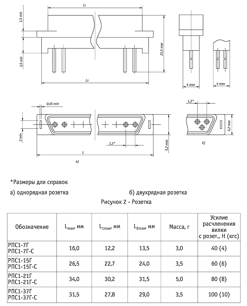 РПС1-37Г гнездо