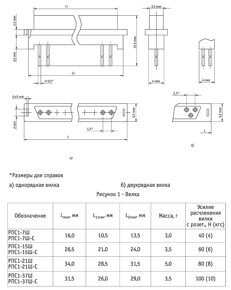 РПС1-37Ш вилка