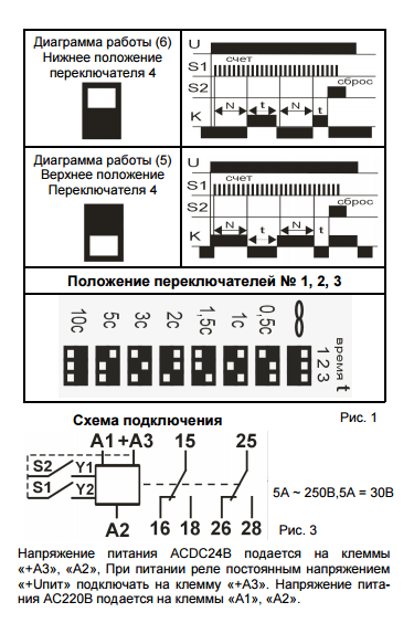 РСИ-П4-10 АСDC24-240В УХЛ4 реле времени (рис.2)