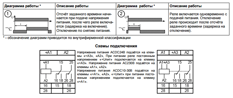 РВО-15 ACDC10-30B УХЛ2 Реле времени однокомандные (рис.2)